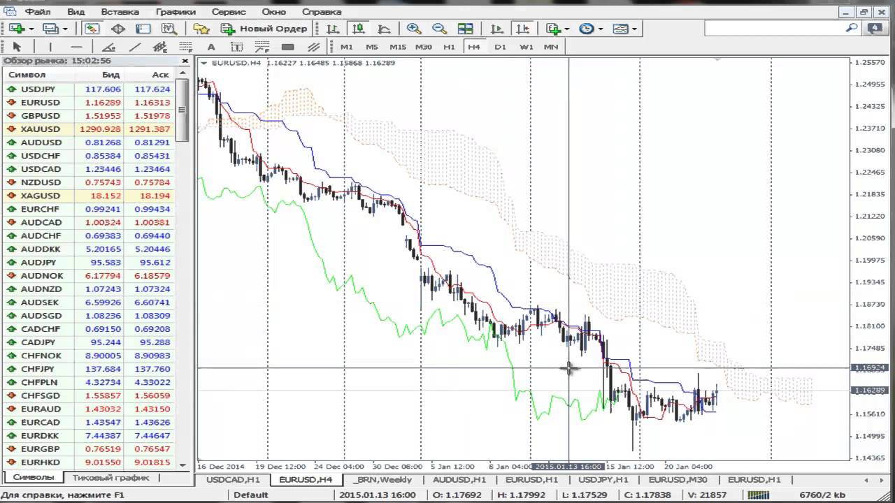 Kraken даркнет рынок ссылка