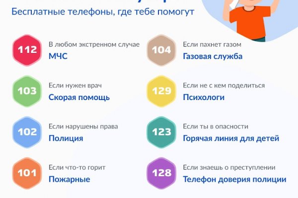 Кракен сайт наркота