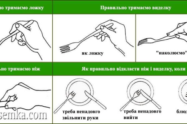 Кракен торговая площадка даркнет